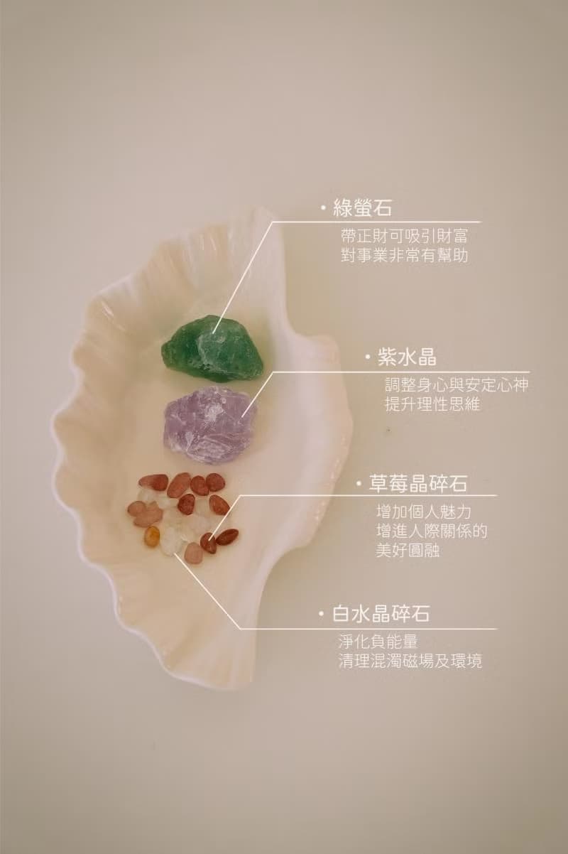 夏日葡萄園 // 綠螢石X紫水晶