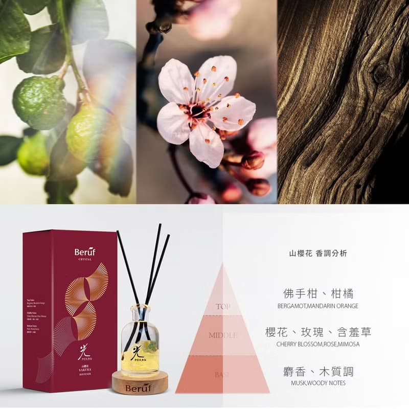 水晶香氛光瓶 黃綠水晶 聚財 財運水晶 香氛精油 開運 櫻花 夜燈