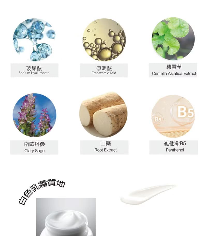 經典活膚霜Rejuvenation Activation Cream