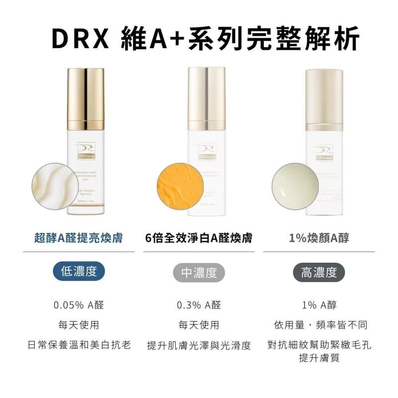 DRX 超酵A醛提亮煥膚