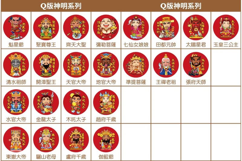 Q版神明 皮革鑰匙圈 媽祖 關公 三太子 財神 (多款神明可挑選)
