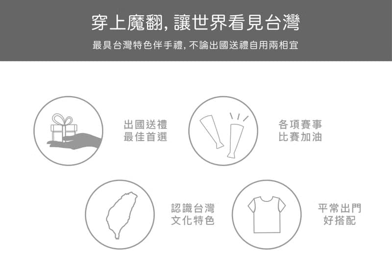台灣鴨舌帽│Hi Taiwan經典帽-暗紅