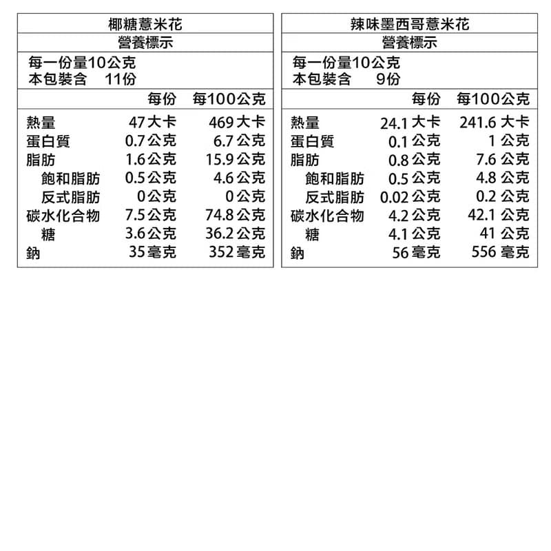 【愛不囉嗦】 薏米花 (口味任選)