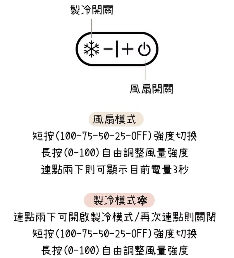 【艾米薇兒】夏日旅行必備 冰鎮款手持掛脖電風扇 附掛繩
