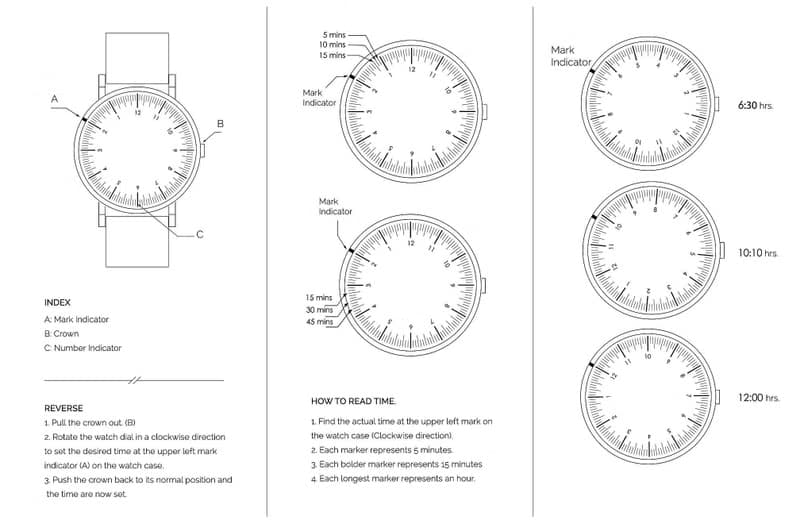 Simpl Watch - Nova Black