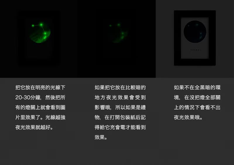讓愛發光 星座夜光畫  創意生日禮物 魔羯座 水瓶座 雙魚座