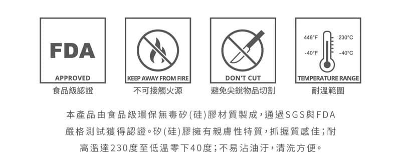 故宮授權 | 仙萼長春冊矽膠餐墊-櫻桃桑鳲 (清 郎世寧畫仙萼長春