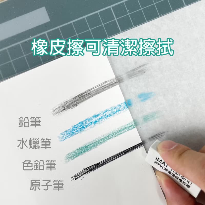 【開學必備】iMAT無毒抗菌雙層桌墊1.3mm 綠色永續 多功能學習