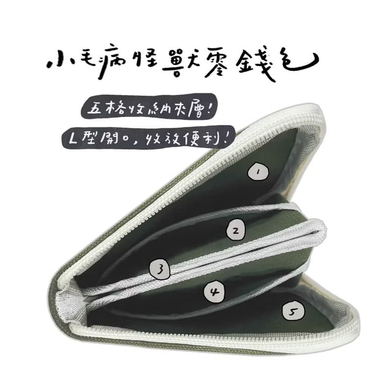 【 出遊必備 】選擇障礙慎入 ! 小毛病怪獸 x 帆布零錢包
