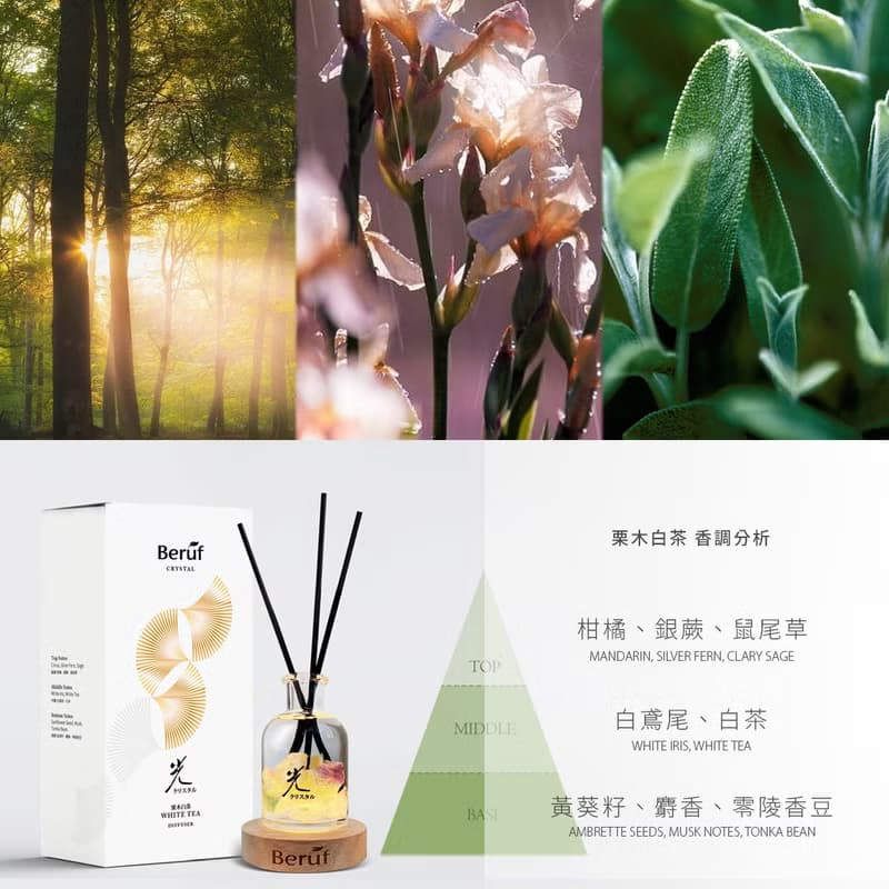 水晶香氛禮盒 香氛光瓶+補充組 全彩水晶 黃綠水晶 財運 開運