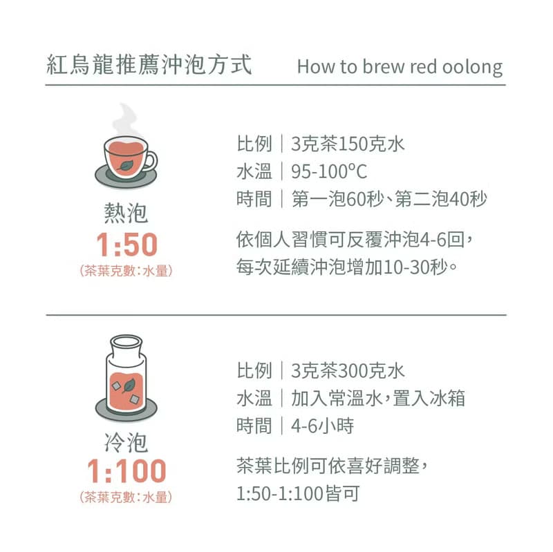 【推薦送禮】快客獨享杯 + 紅烏龍系列散茶