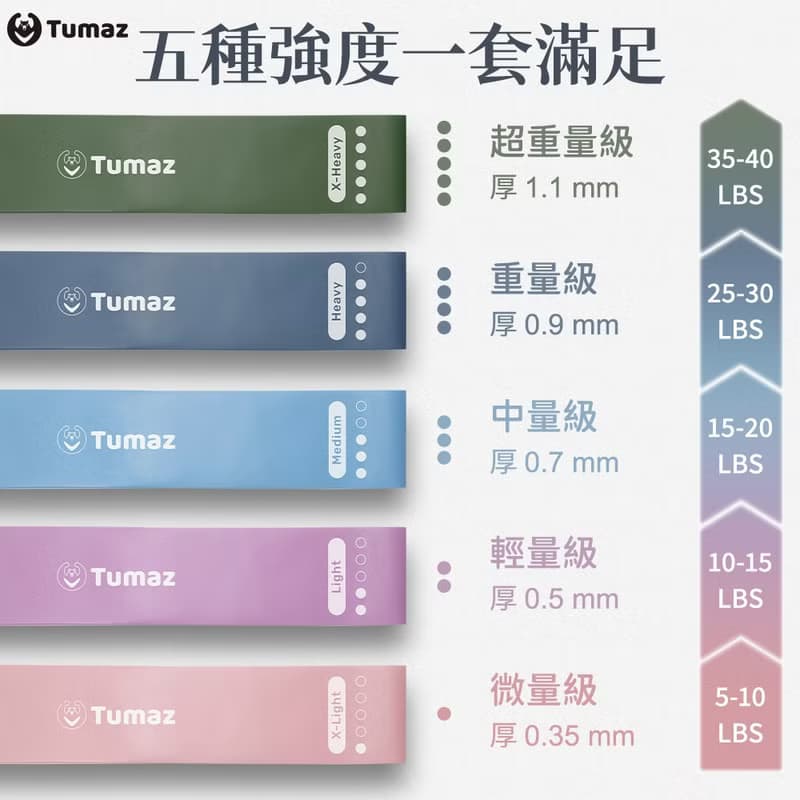 蜜桃臀 天然橡膠彈力帶 一組五入 禮物推薦