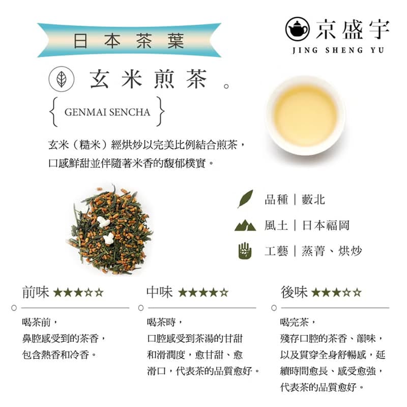 京盛宇【茶包】光之茶-日本玄米煎茶-原葉袋茶12入