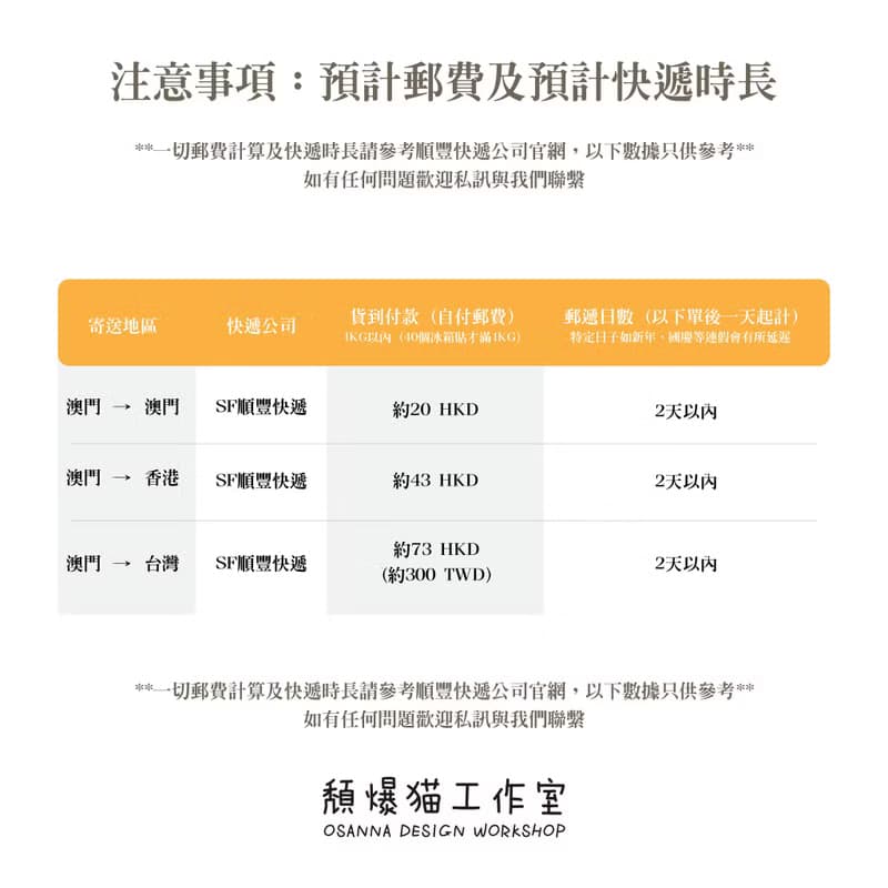 一口價2個入【10月限定優惠】行李吊牌/卡套 準時放工 吔蕉啦你