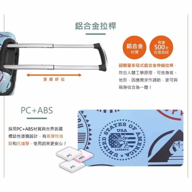 行走世界 台灣現貨 20吋24吋28吋拉鍊行李箱 行李箱 登機箱