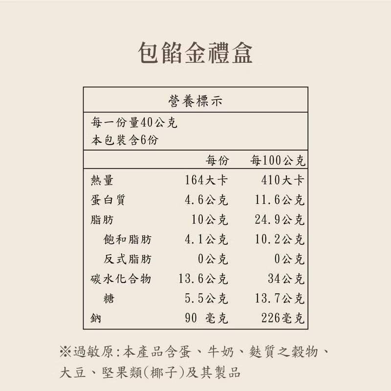 【快速出貨 | 久久津】包餡金禮盒