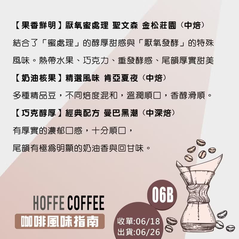 【1/4磅 精品咖啡豆-06B】買大送小 咖啡豆 接單烘焙 黑咖啡 莊園