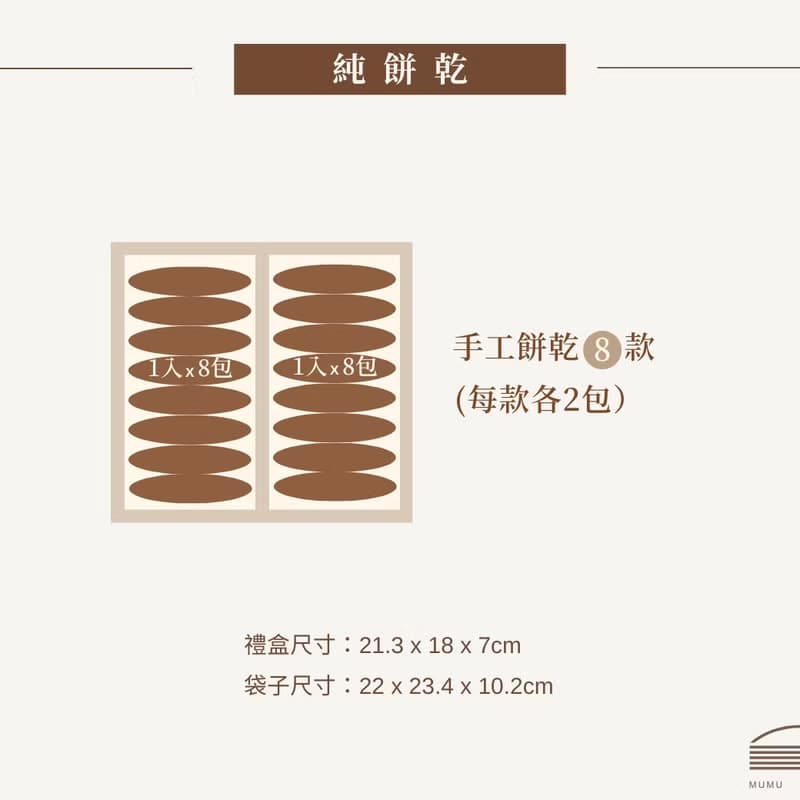 手工餅乾 甜點禮盒