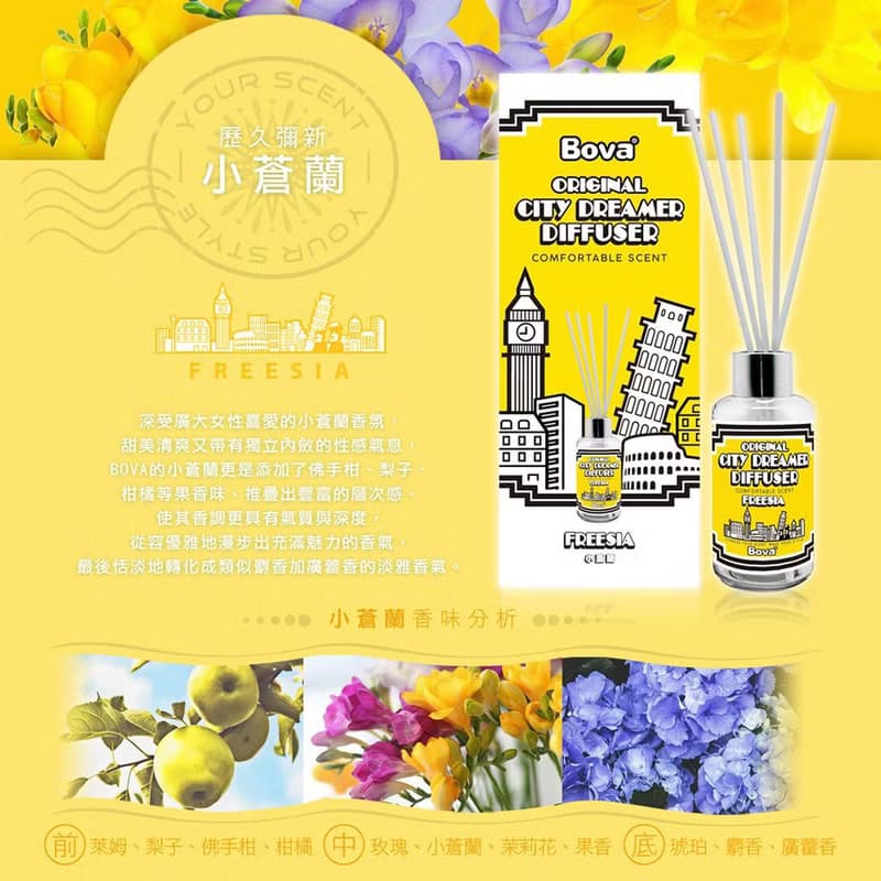 香氛禮袋3入組-小蒼蘭 (擴香瓶/香氛包/補充瓶)