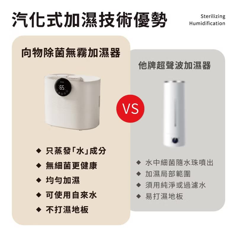 【快速出貨】向物除菌無霧加濕器 滋潤 (5L)