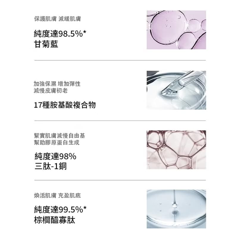 【Dermafirm】R4 紫蘇舒緩修護旅行組