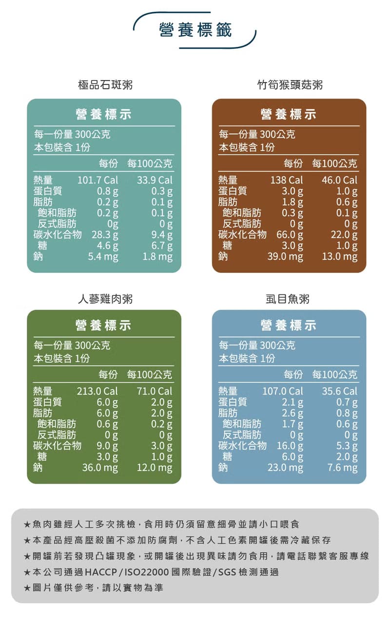 【谷溜谷溜】超取專區 養生飲品、粥/全家