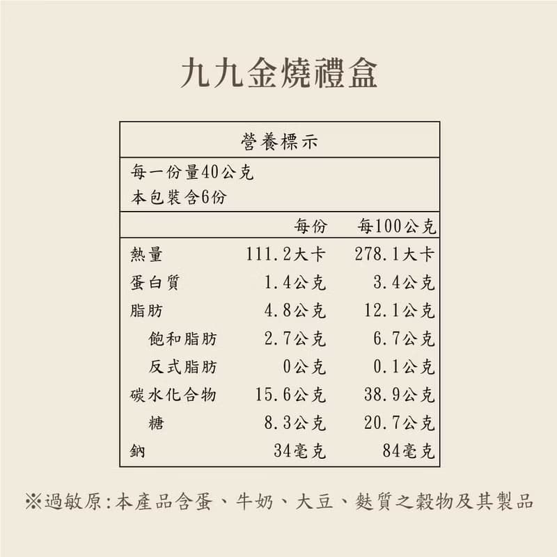 【久久津】九九金燒禮盒
