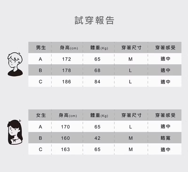 Cu Te 可愛顏文字T恤 (M/L)