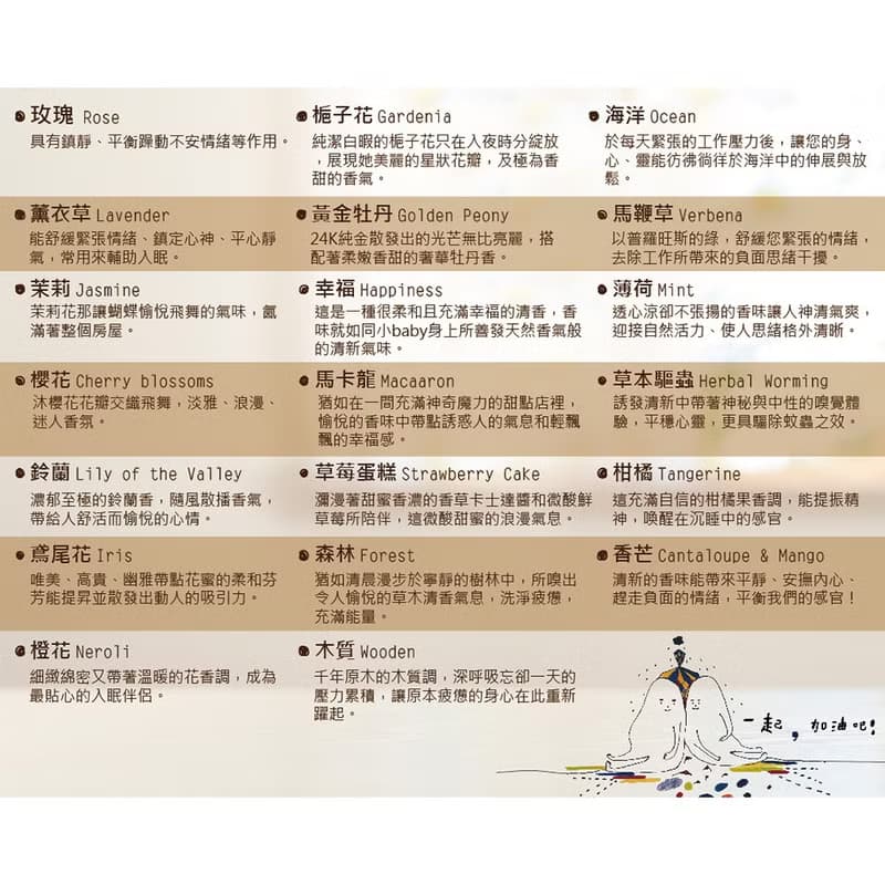 100%天然手作蠟燭系列-茉莉