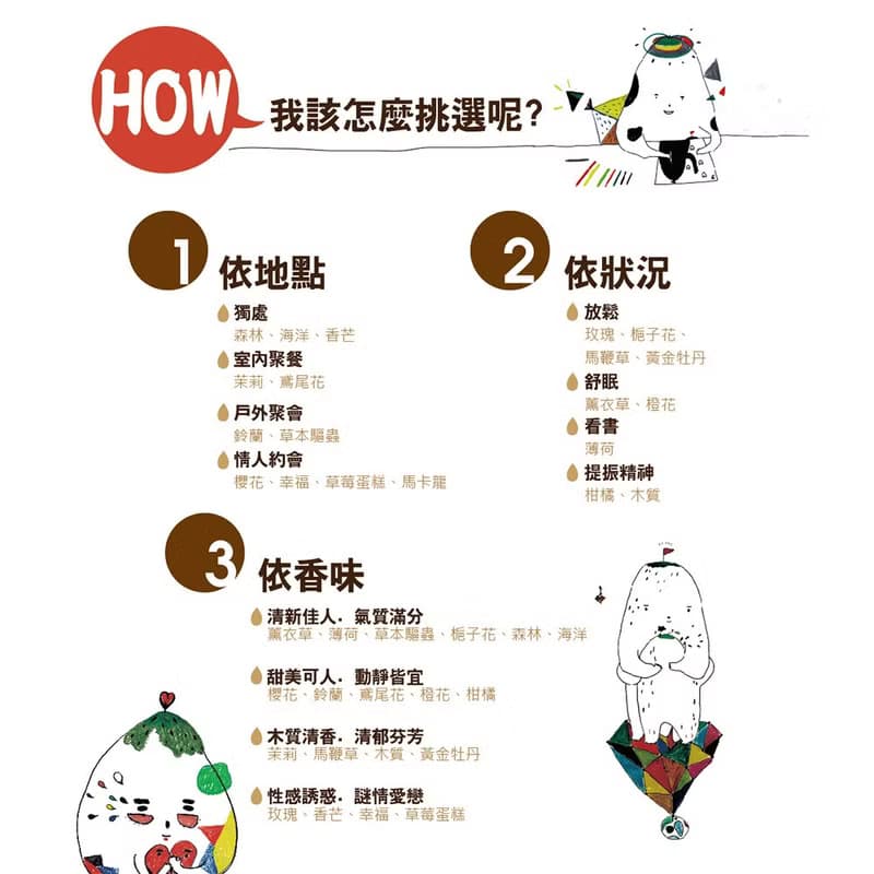 100%天然手作蠟燭系列-茉莉