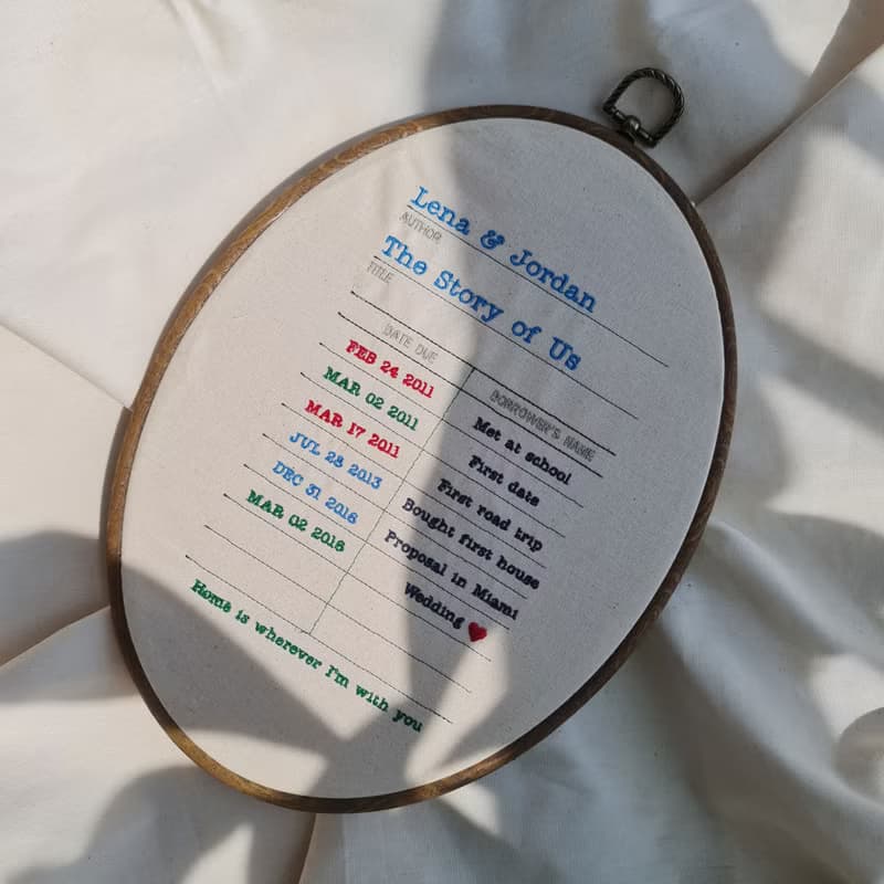 The Story of Us - Personalized Embroidery Art Gift