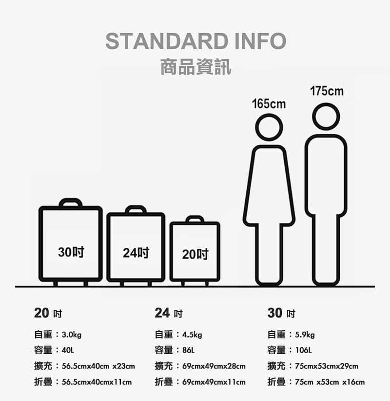 Jollying 20吋 / 24吋不佔位折疊行李箱