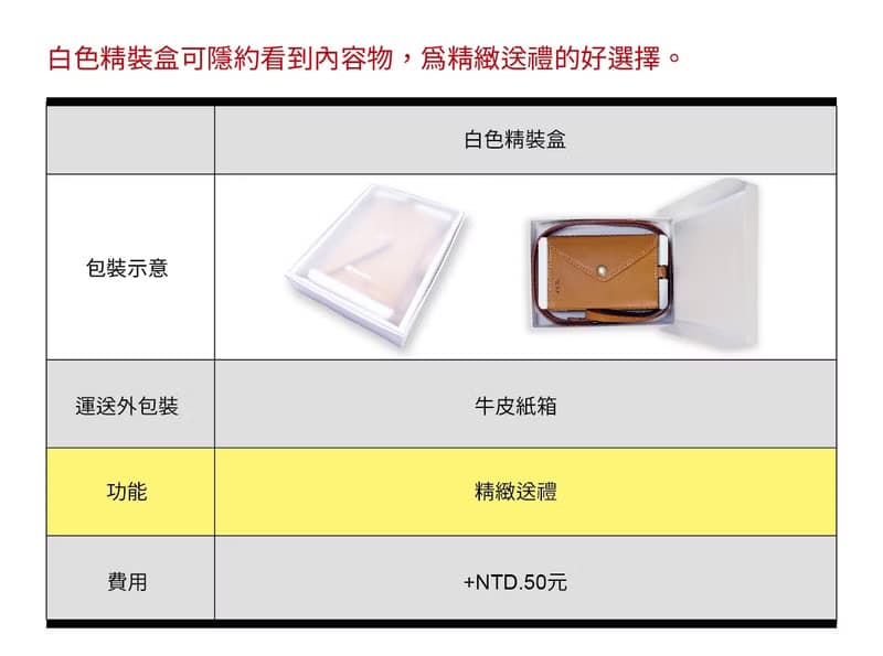 升級白色精裝盒-加購頁面