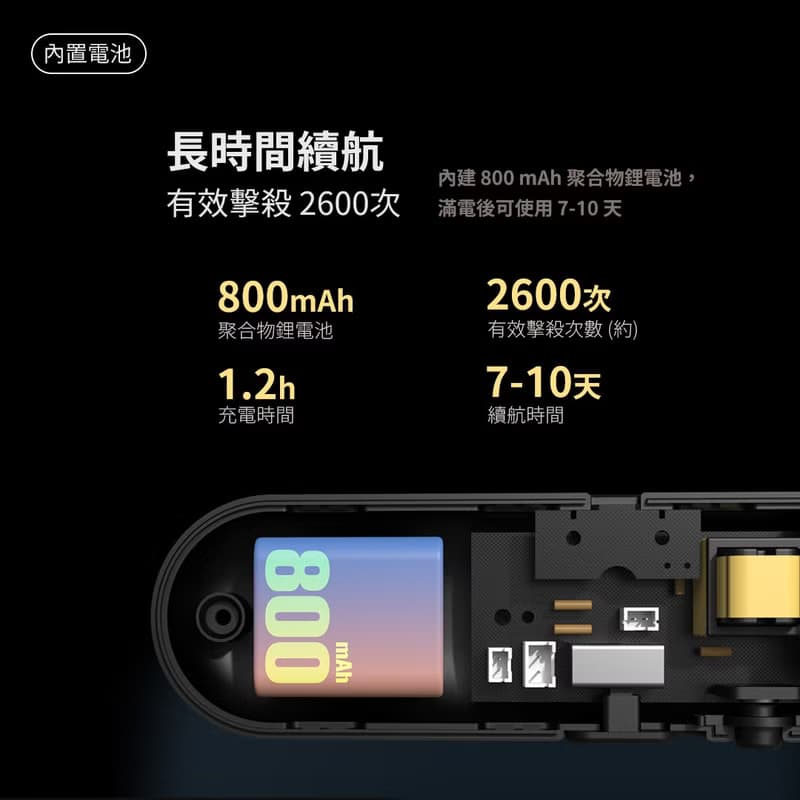 【快速出貨 母親節禮物】USB充電Mini電蚊拍  滅蚊拍/戶外/車用