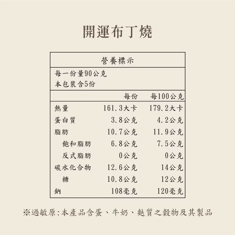 【快速出貨 | 久久津】開運布丁燒5入*3盒組