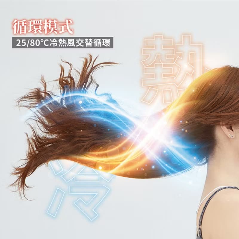 【ikiiki伊崎】國際雙電壓高速折疊負離子吹風機 IK-HD5004