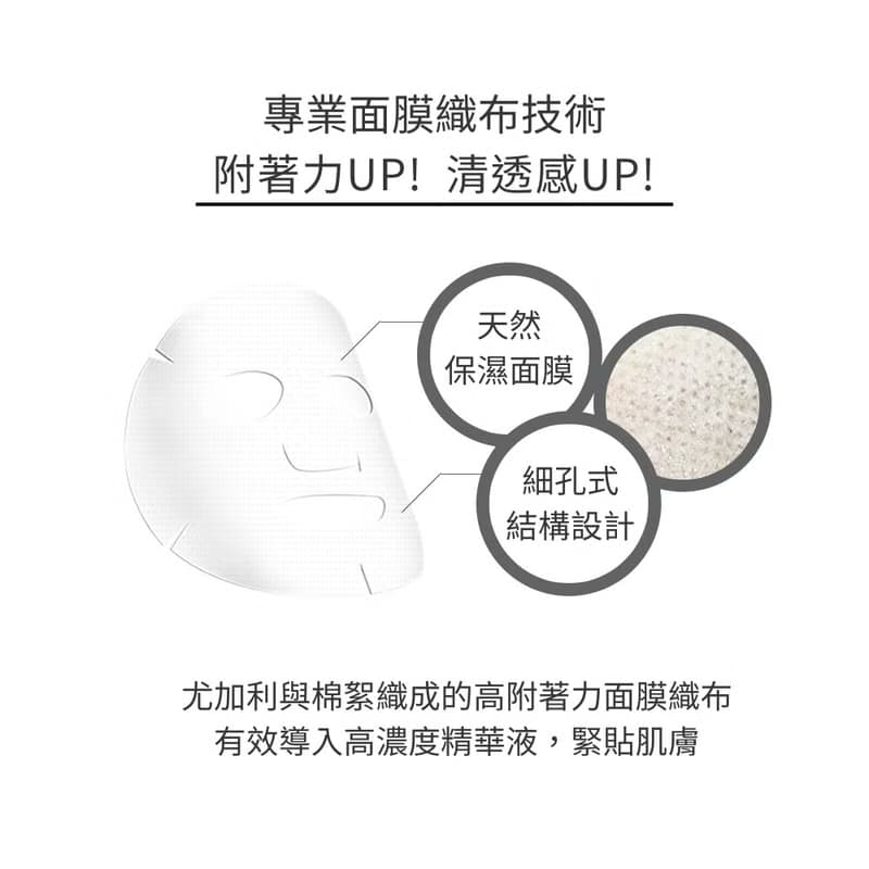 Nature Republic 真粹天然面膜 潤膚精華溫和 10入