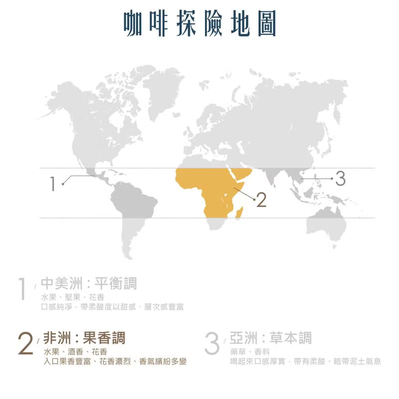 體驗生活提案 | 咖啡探險 特殊風味組合包 (咖啡豆3包/5包)