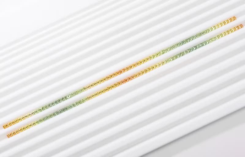 夏日時光向日葵驕陽彩色藍寶石剛玉天然石手鍊18k金手鍊