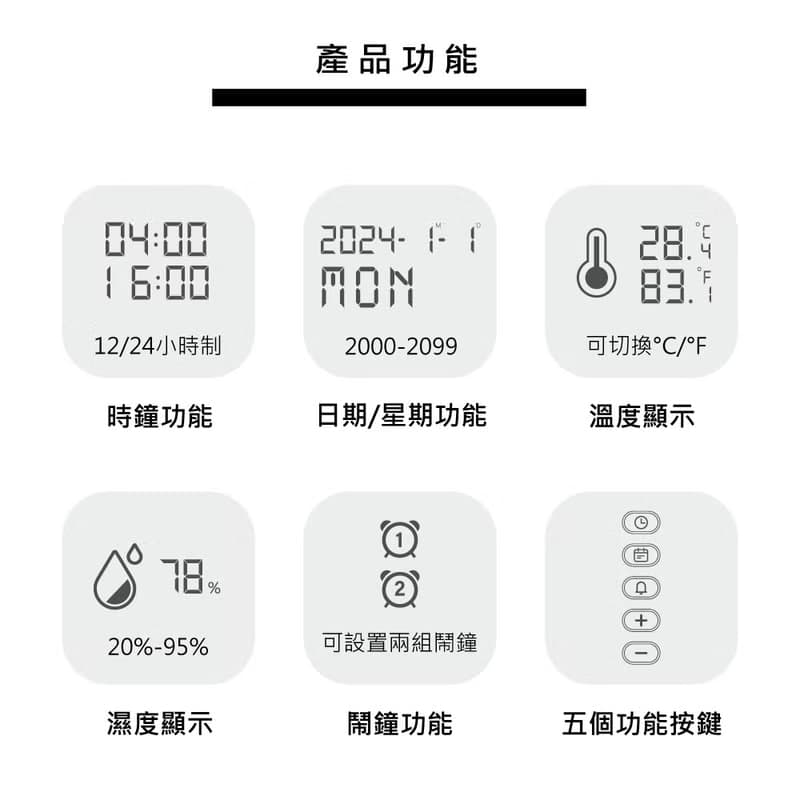 大螢幕多功能LED電子時鐘 (時間/鬧鐘/日曆/星期/溫度/濕度)