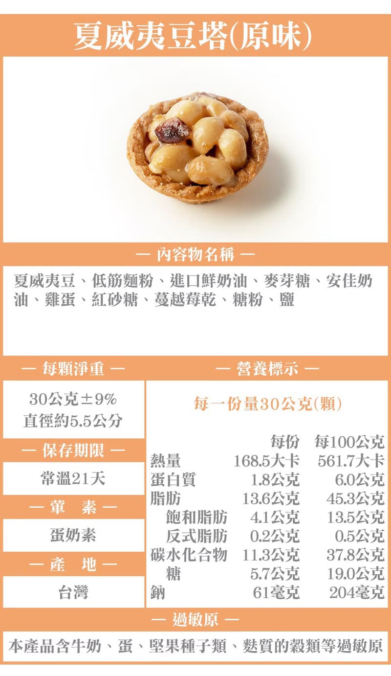 【手作裁縫花采包】餅乾/堅果塔/豆塔/最中餅 甘謝花采包 | 小