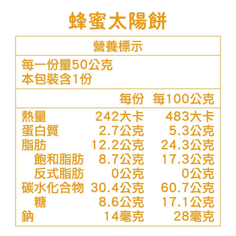 蜜蜂故事館 太陽餅禮盒－日和太陽組 (太陽餅12入)