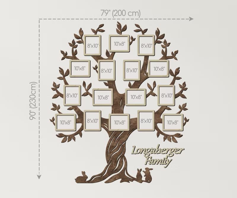 Personalized family genealogical tree Picture frame collage Home wall decor