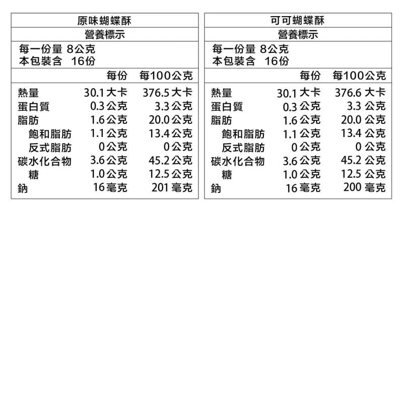 【愛不囉嗦】如蝶翩翩 蝴蝶酥 - 16入/盒 口味任選