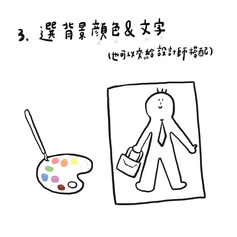 有溫度的明信片-父親節 似顏繪 畫上爸爸的工作