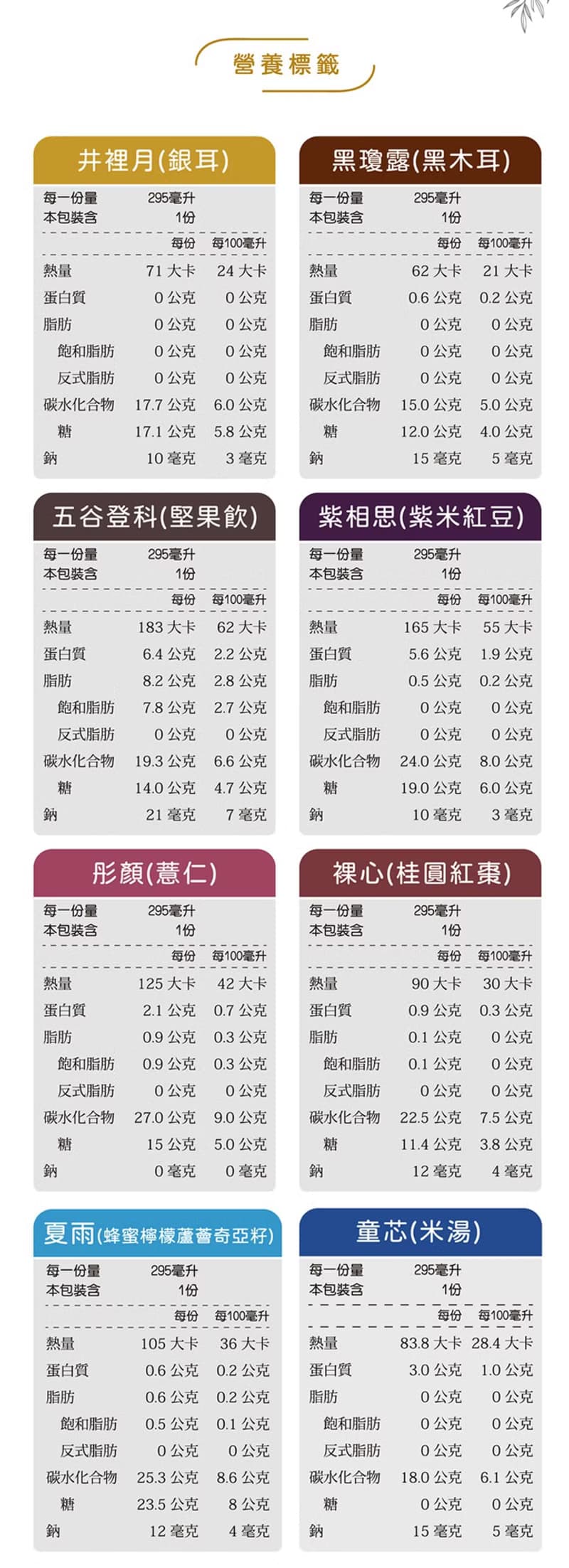 【谷溜谷溜】多元組合星空款禮盒8入組 |送禮 禮盒 伴手禮