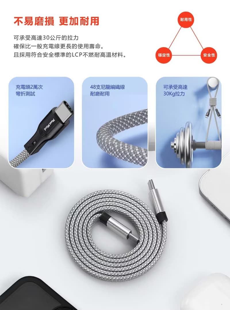 活動買一送一Meet Mind聯名款 磁性快收納充電傳輸線1M/1.5M圓線