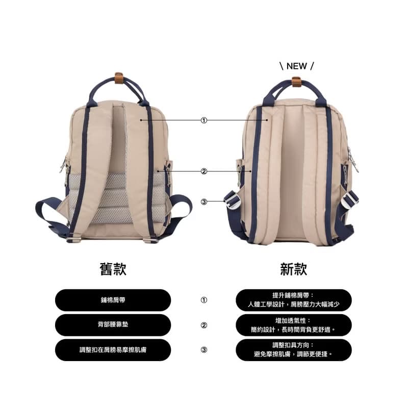 【RITE】EV03環保紗系列 國旅吐司包－ M Plus 多樣夾層
