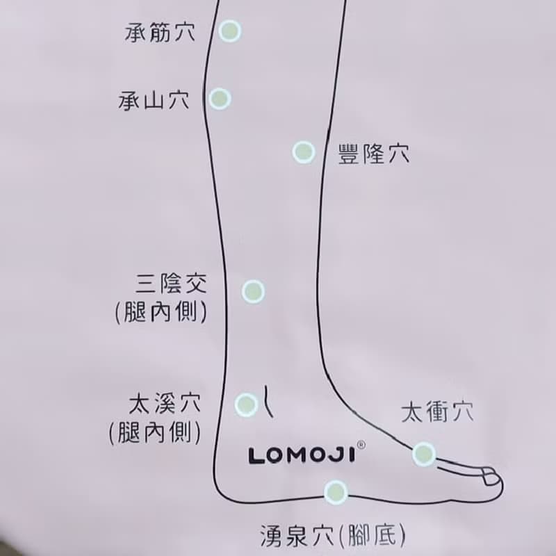 孕媽咪送禮推薦【居家美容】美肌浴鹽足浴禮盒 | 泡腳泡澡都OK