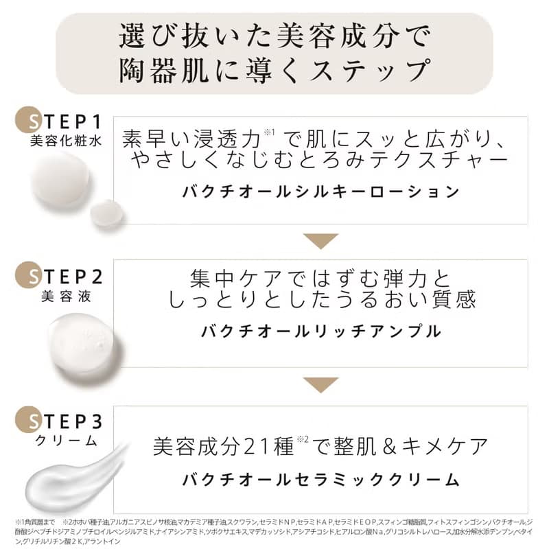 【バクチオールスキンケアシリーズ】3点セット 毛穴 引き締め 乾燥 シワ 毛穴 ほうれい線 くすみ肌に 化粧水・美容液・クリーム